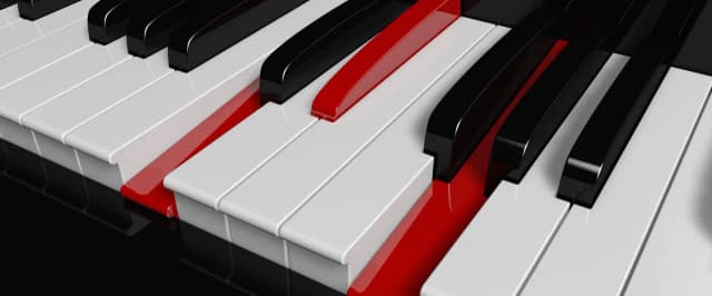 Jak zagrać coś na pianinie: proste utwory, które zachwycą każdego Jak zagrać coś na pianinie: proste utwory, które zachwycą każdego
