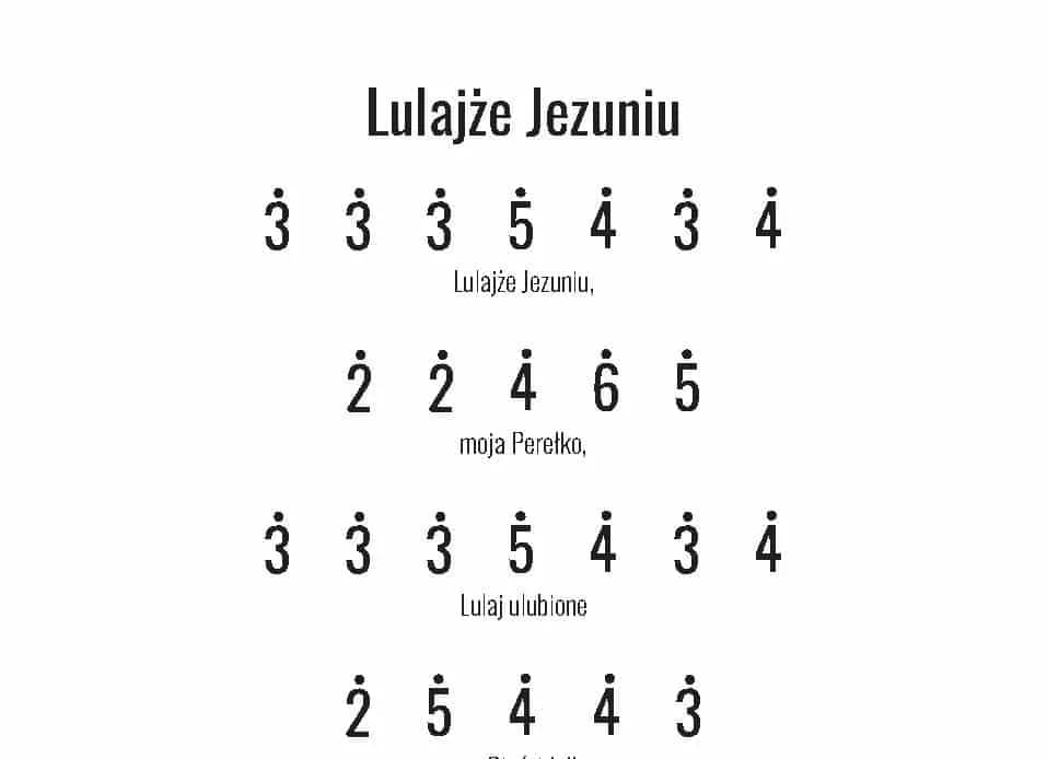Jak zagrać na cymbałkach lulajże jezuniu - proste kroki dla każdego Jak zagrać na cymbałkach lulajże jezuniu - proste kroki dla każdego