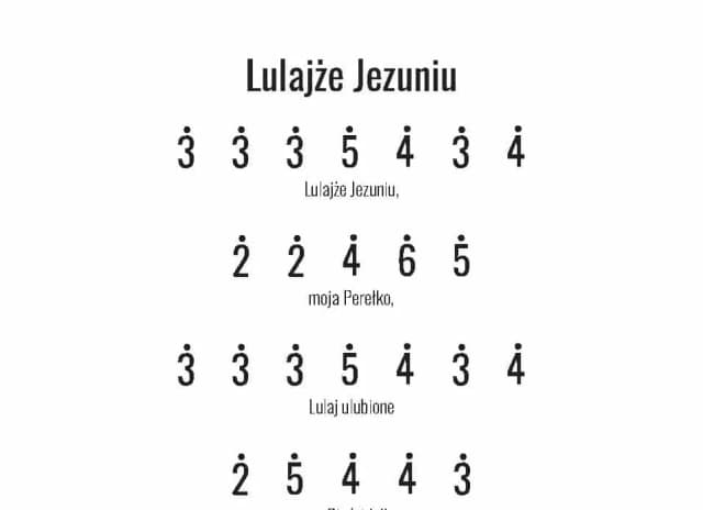 Jak zagrać na cymbałkach lulajże jezuniu - proste kroki dla każdego Jak zagrać na cymbałkach lulajże jezuniu - proste kroki dla każdego