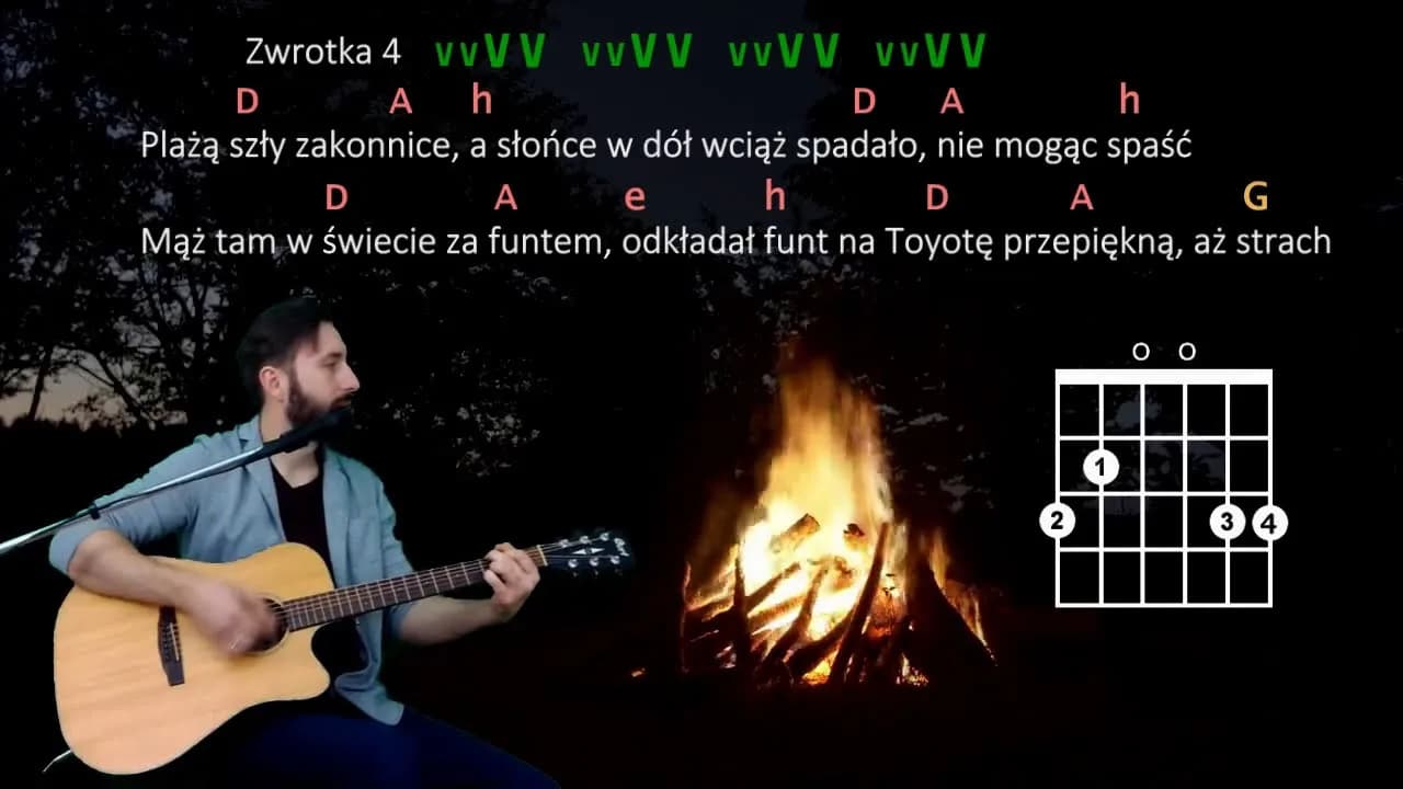 Jak łatwo zagrać Jolka Jolka na gitarze – akordy i proste wskazówki Jak łatwo zagrać Jolka Jolka na gitarze – akordy i proste wskazówki