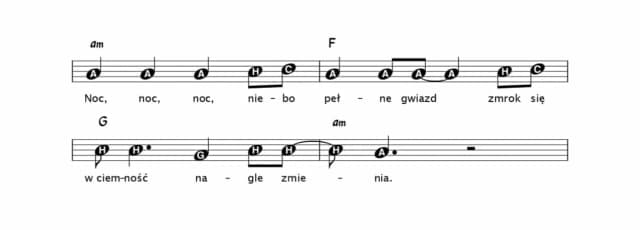 Jak zagrać na gitarze jedna z gwiazd - proste akordy i porady Jak zagrać na gitarze jedna z gwiazd - proste akordy i porady