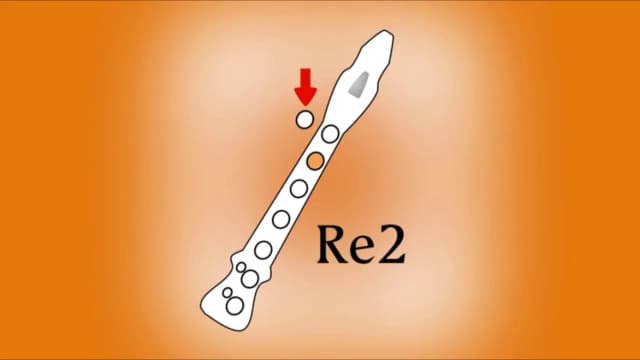 Jak łatwo zagrać melodię z Resident Evil 2 na flecie – proste nuty i wskazówki Jak łatwo zagrać melodię z Resident Evil 2 na flecie – proste nuty i wskazówki