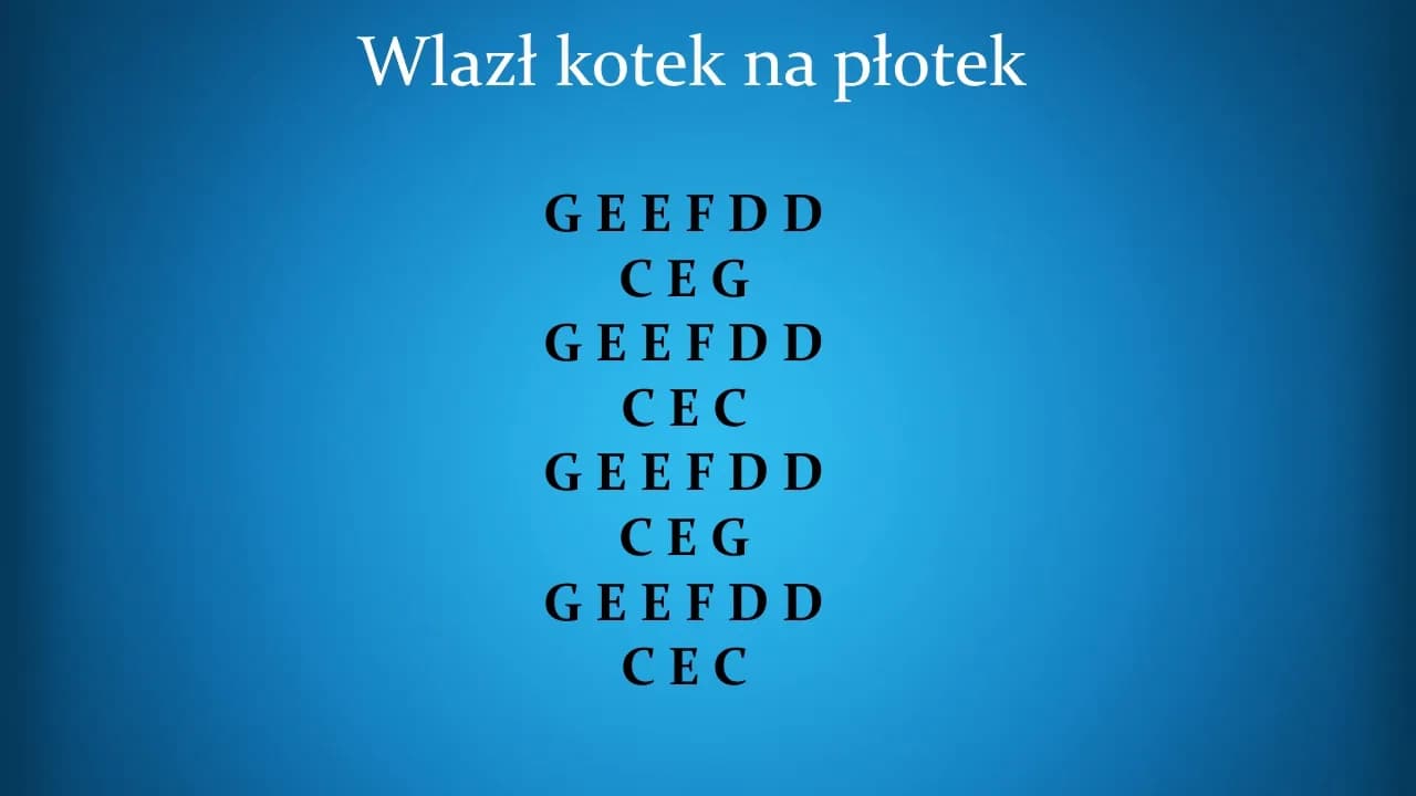 Jak zagrać na cymbałkach Wlazł kotek na płotek w prosty sposób Jak zagrać na cymbałkach Wlazł kotek na płotek w prosty sposób