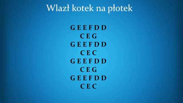 Jak zagrać na cymbałkach Wlazł kotek na płotek w prosty sposób Jak zagrać na cymbałkach Wlazł kotek na płotek w prosty sposób